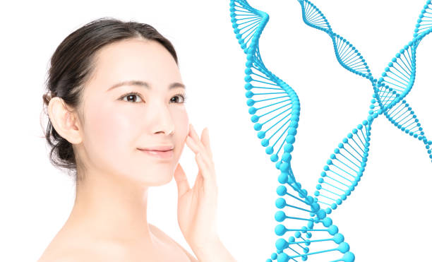 Sensitive Skin Genetic